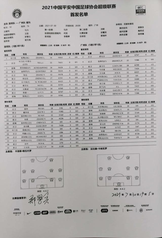 开云体育软件下载安装-广州队vs深足:刘国博顶替刘殿座 艾克森阿兰出战